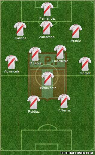 Peru Formation 2013