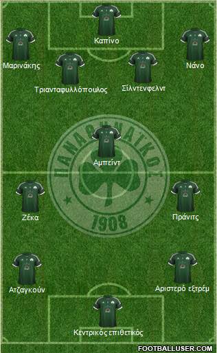 Panathinaikos AO Formation 2013