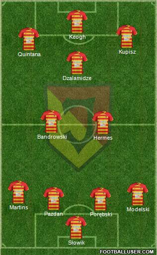 Jagiellonia Bialystok Formation 2013