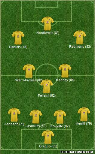 Oxford United Formation 2013