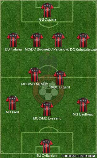 OGC Nice Côte d'Azur Formation 2013