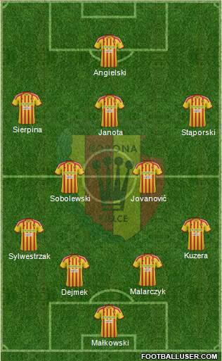 Korona Kielce Formation 2013