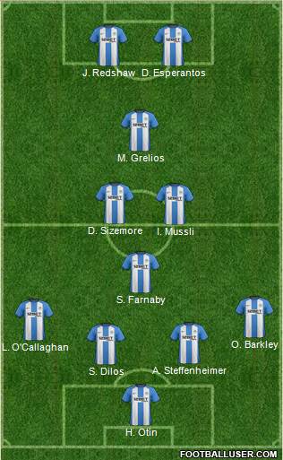 Wigan Athletic Formation 2013