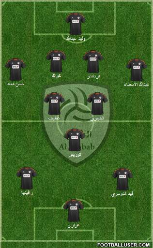 Al-Shabab (KSA) Formation 2013