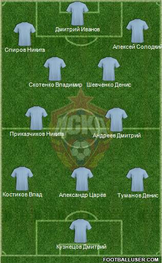 CSKA Moscow Formation 2013