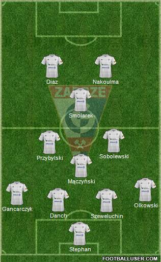 Gornik Zabrze Formation 2013