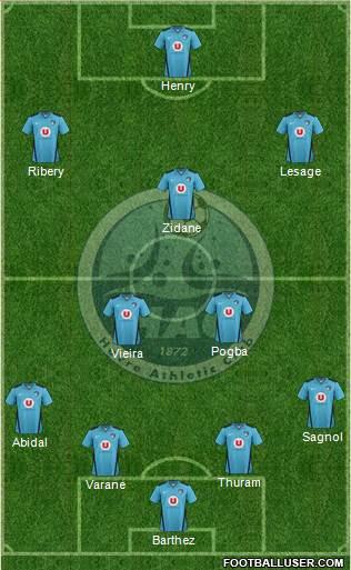 Havre Athletic Club Formation 2013