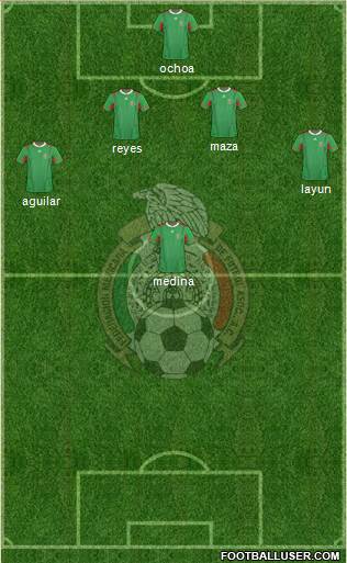 Mexico Formation 2013