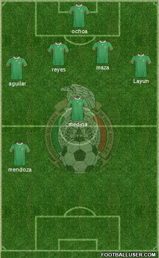 Mexico Formation 2013