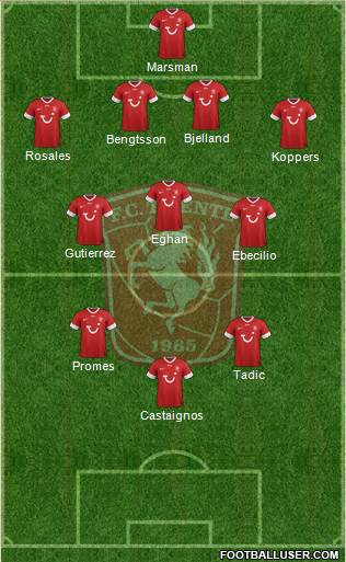 FC Twente Formation 2013