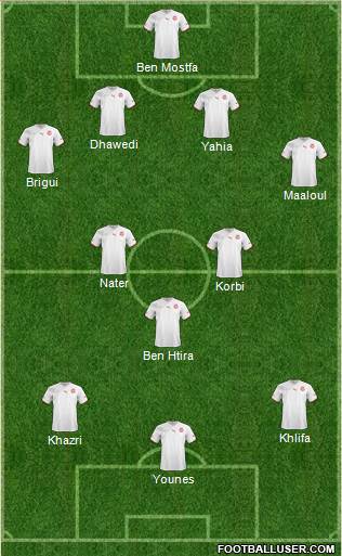 Tunisia Formation 2013