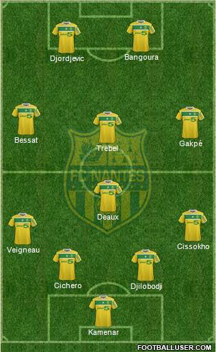 FC Nantes Formation 2013