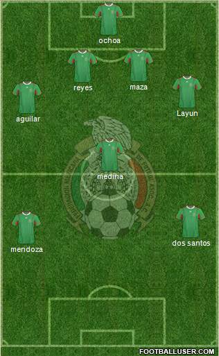 Mexico Formation 2013