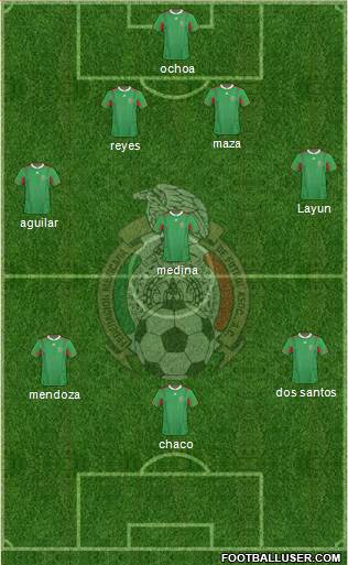 Mexico Formation 2013