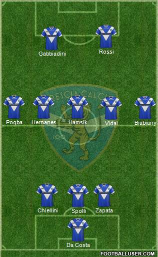 Brescia Formation 2013