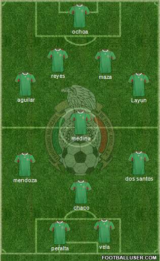 Mexico Formation 2013