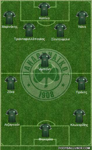 Panathinaikos AO Formation 2013