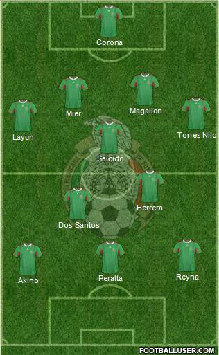 Mexico Formation 2013