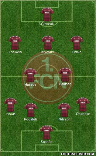 1.FC Nürnberg Formation 2013