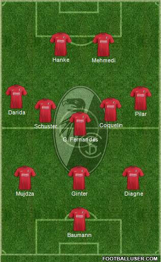 SC Freiburg Formation 2013