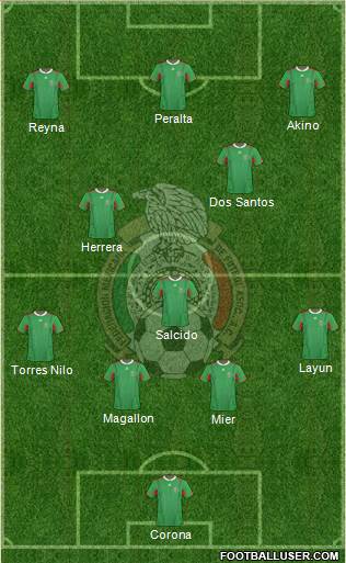 Mexico Formation 2013