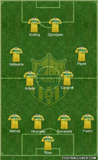 FC Nantes Formation 2013