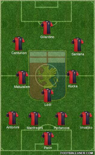 Genoa Formation 2013