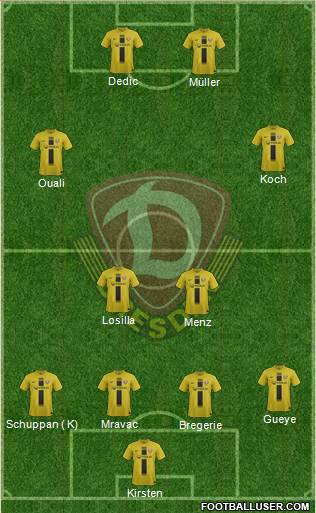 SG Dynamo Dresden Formation 2013