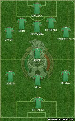 Mexico Formation 2013