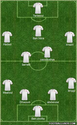 Tunisia Formation 2013