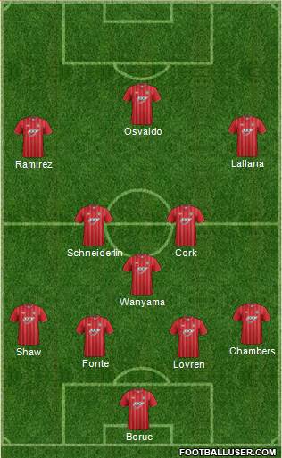 Southampton Formation 2013