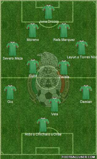 Mexico Formation 2013