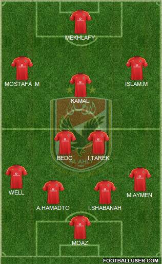 Al-Ahly Sporting Club Formation 2013