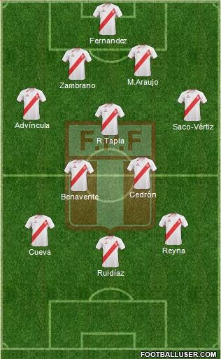 Peru Formation 2013