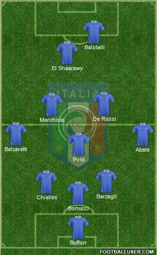 Italy Formation 2013