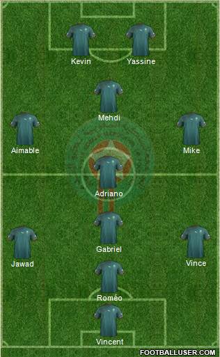 Morocco Formation 2013