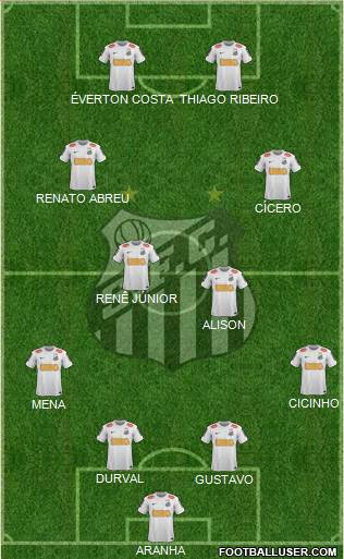 Santos FC Formation 2013