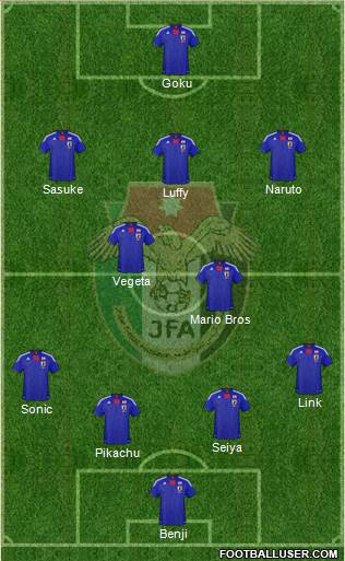 Japan Formation 2013