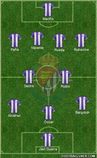 R. Valladolid C.F., S.A.D. Formation 2013