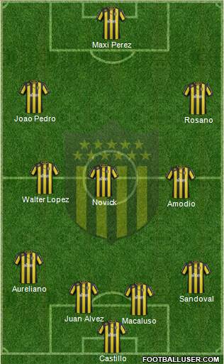 Club Atlético Peñarol Formation 2013