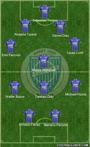 Godoy Cruz Antonio Tomba Formation 2013