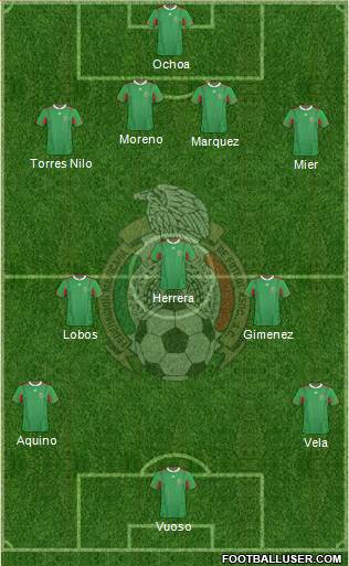 Mexico Formation 2013