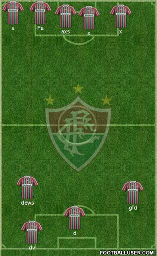 Fluminense FC Formation 2013