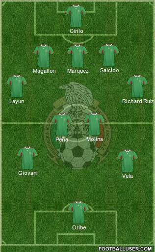 Mexico Formation 2013