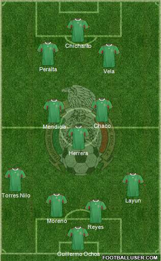 Mexico Formation 2013