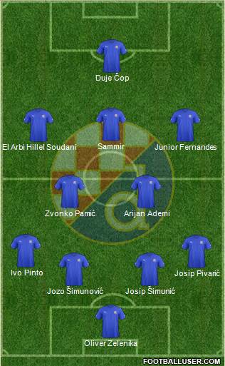 NK Dinamo Formation 2013