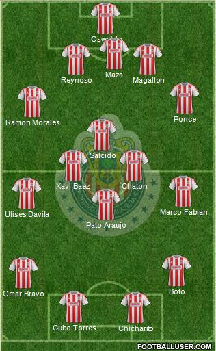 Club Guadalajara Formation 2013