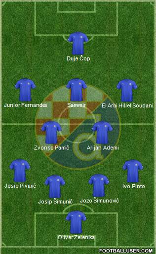 NK Dinamo Formation 2013