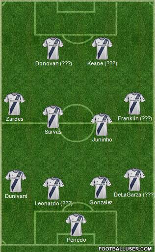 Los Angeles Galaxy Formation 2013