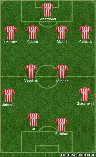 Sunderland Formation 2013